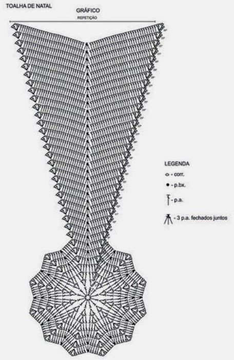 ripple stitch star crochet diagram