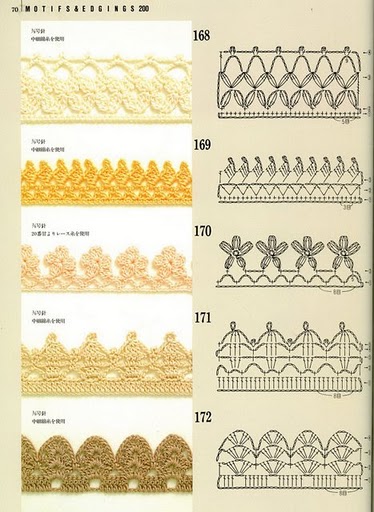 Crochet Edges Pattern Diagrams