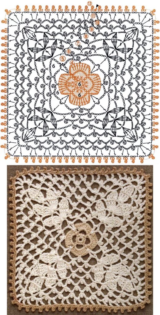 Crochet Square diagram