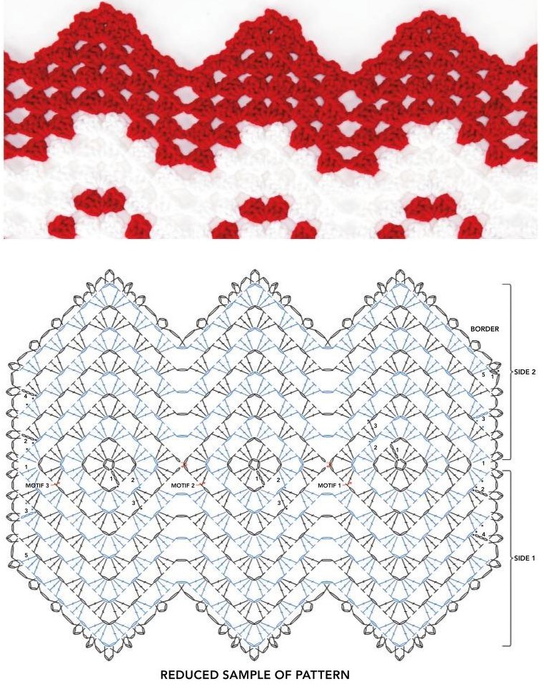 Crochet squares and ripple stitch