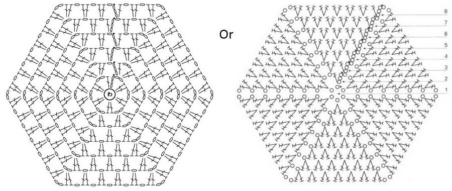 Crochet Hexagon Diagrams ⋆ Crochet Kingdom