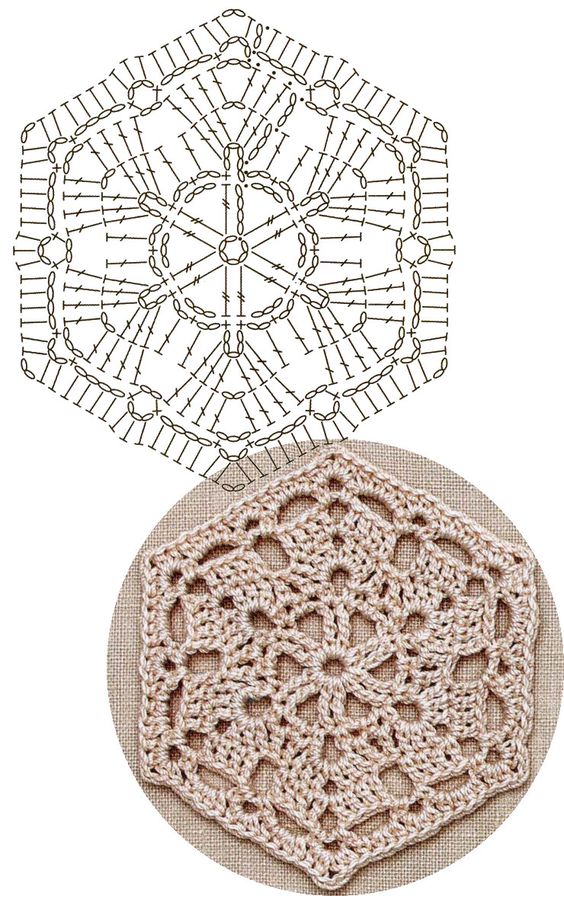 Lace Hexagon motif