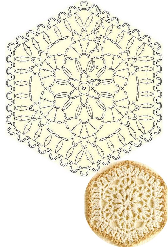 Lace Hexagon motif