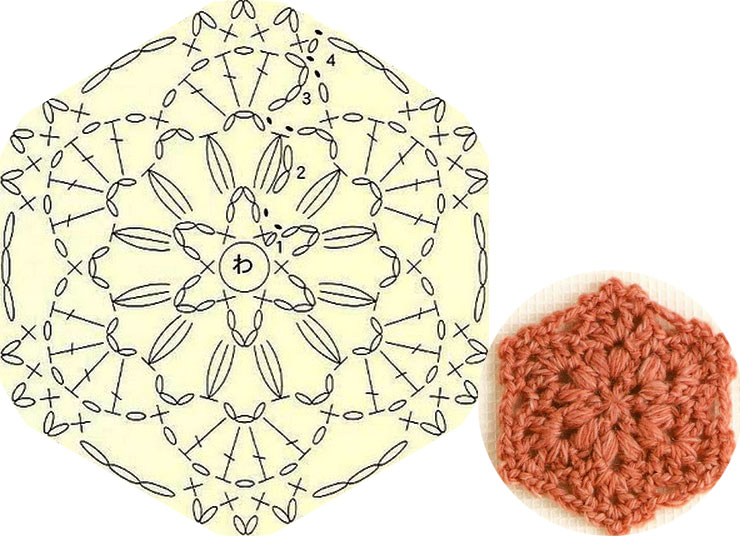 Lace Hexagon motif