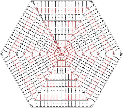 Solid Hexagon crochet diagram