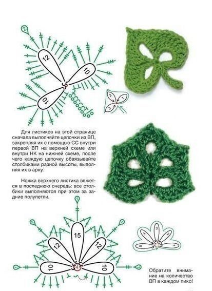 Crochet leaf diagram pattern