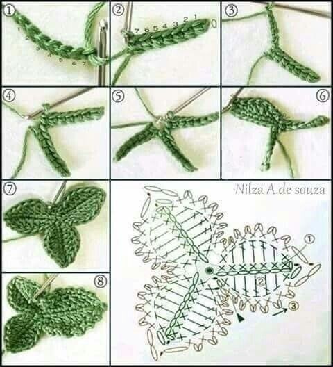 Crochet leaf diagram pattern