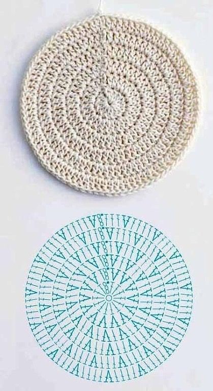 Free solid circle crochet diagram coaster pattern