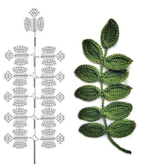 Leaves crochet diagram