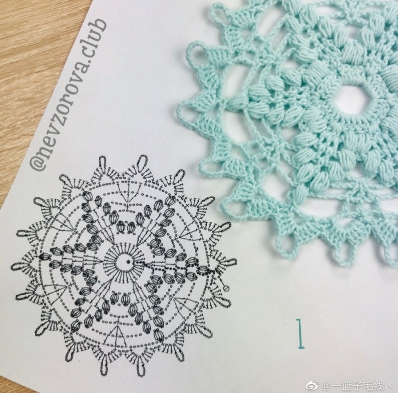 Crochet Circle Diagrams For Coasters  U22c6 Crochet Kingdom