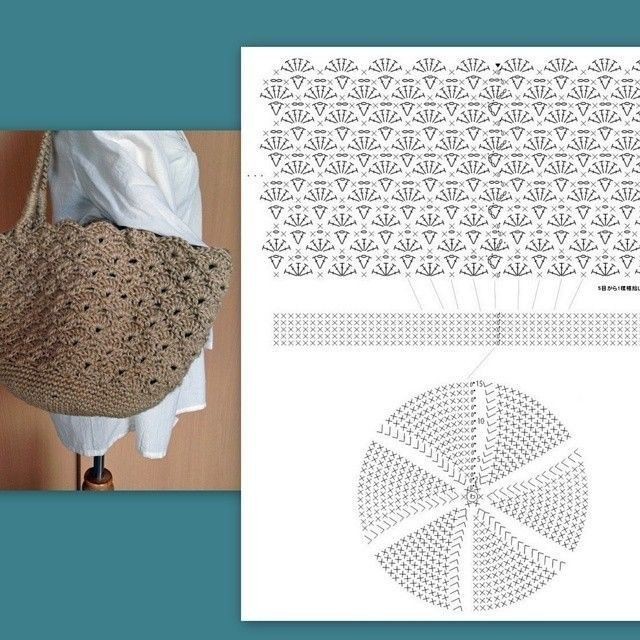 Crochet Basket Patterns Diagrams ⋆ Crochet Kingdom