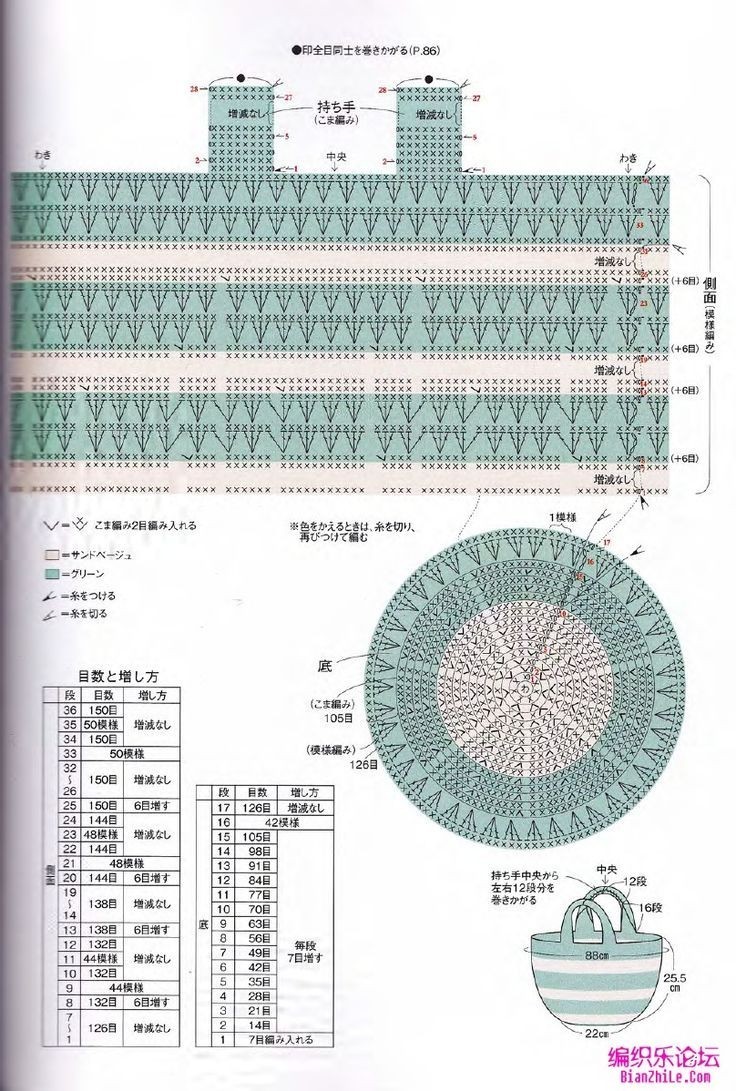 Crochet Basket Patterns Diagrams ⋆ Crochet Kingdom