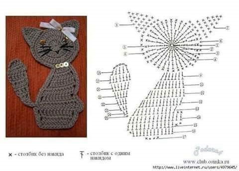 Free Crochet Patterns for Cat Appliques