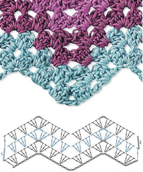 Granny ripple stitch diagram