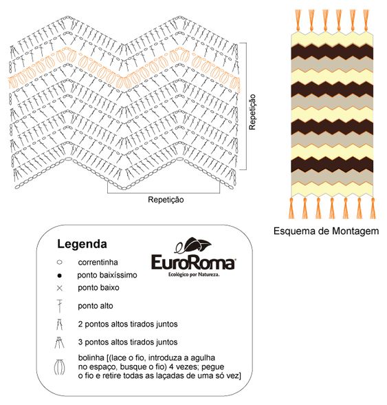 Ripple Stitch Crochet Ideas