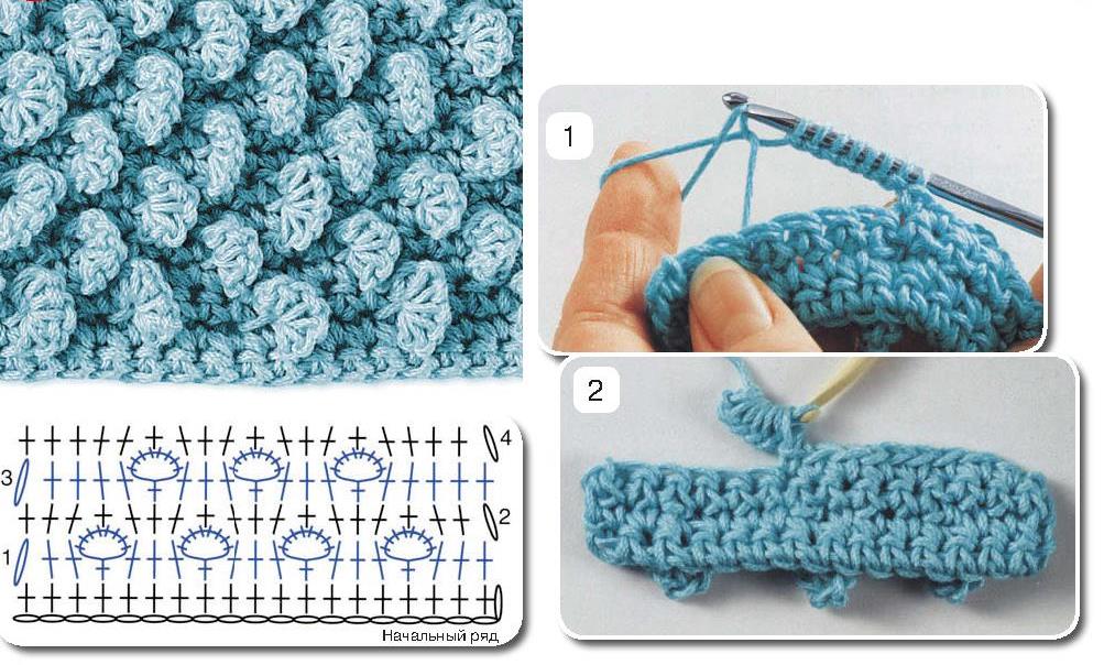 Wedge Textured Crochet Stitch Diagram