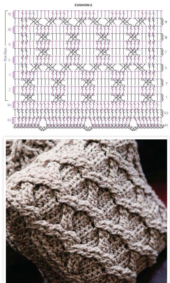 Crochet lattice cable stitch diagram