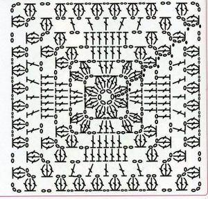 Crochet Granny Square Diagram Variations ⋆ Crochet Kingdom
