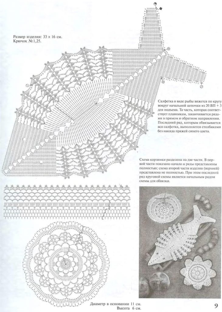 crochet fish diagram motifs seashells pattern doily