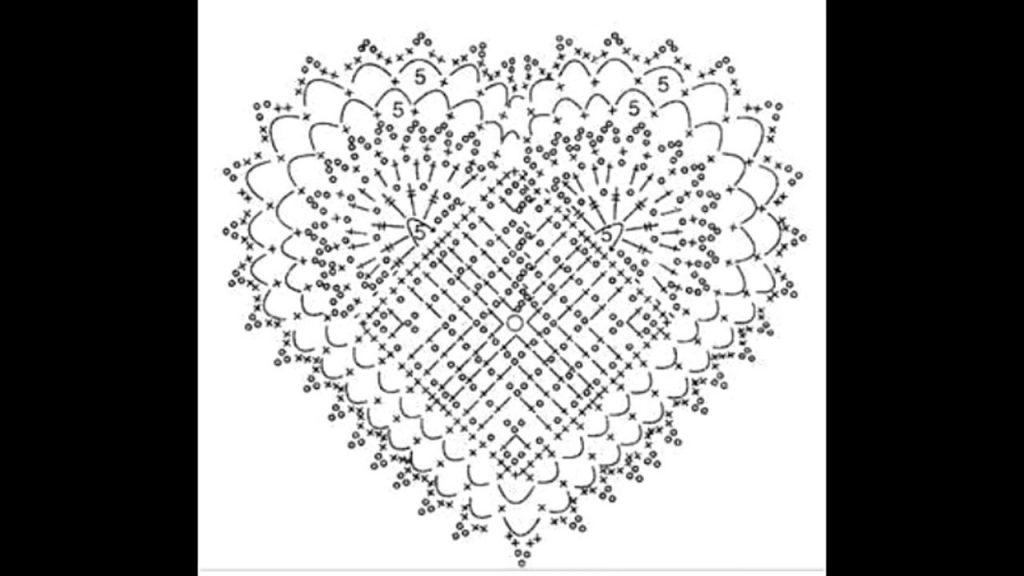 Crochet Heart Patterns ⋆ Crochet Kingdom (39 free crochet patterns)