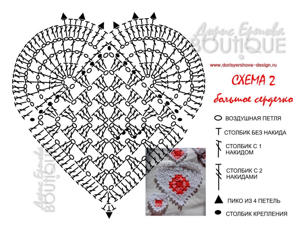 Granny square heart pattern crochet diagram