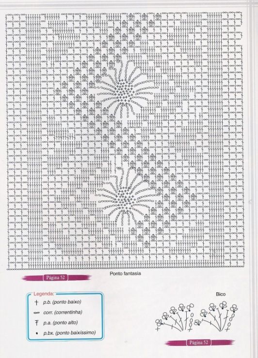 Crochet Stitches Diagrams and Ideas ⋆ Crochet Kingdom