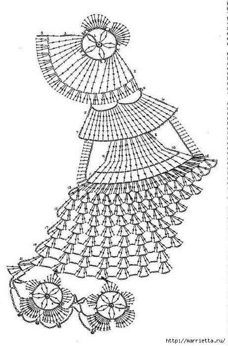 Little fancy girl old days crochet motif diagram