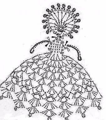 Motif for an old fashioned ladies dress diagram