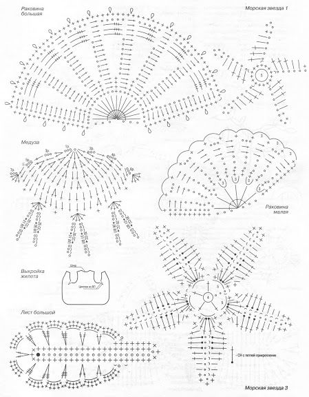 Sea-applique-diagrams