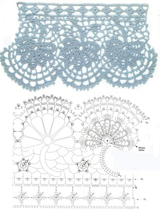 Crochet Edge with Flowers Diagram Patterns