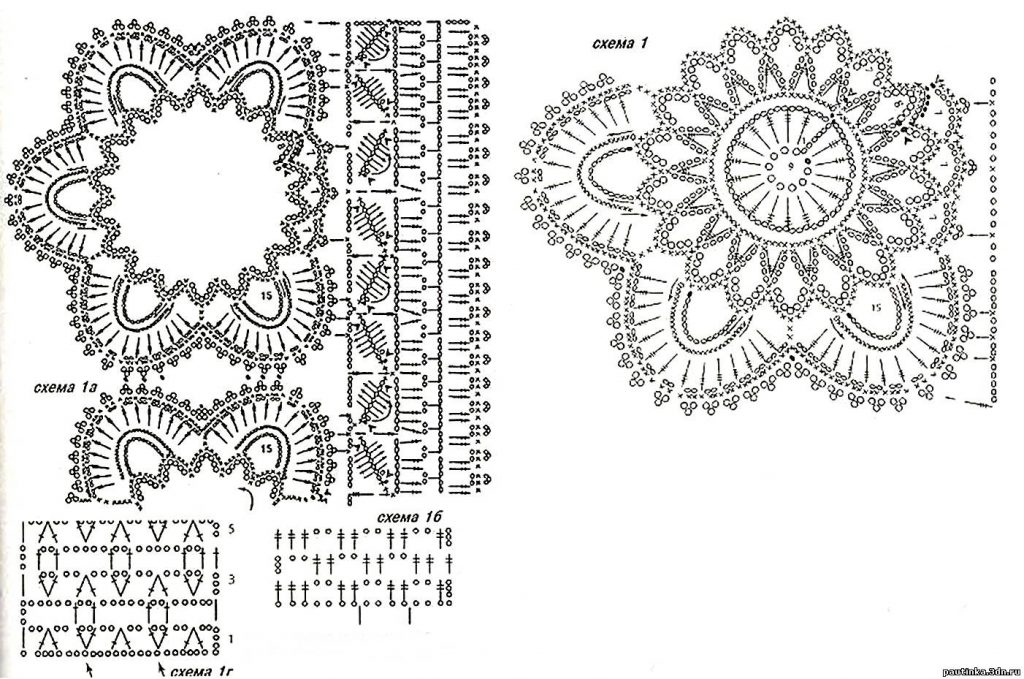 Flower edge crochet diagram pattern