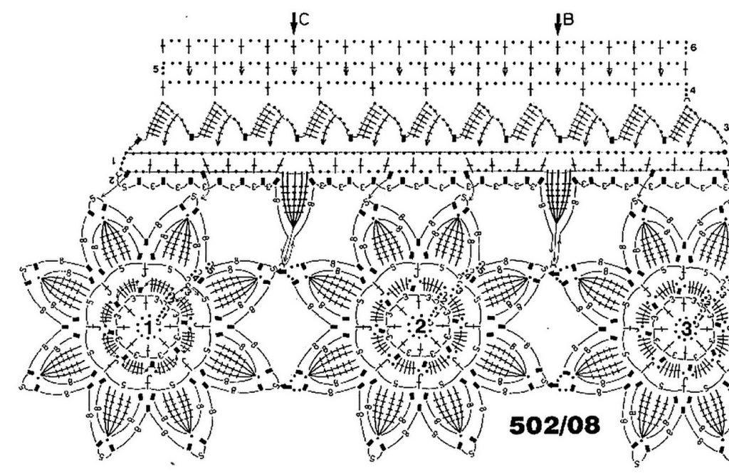 Crochet Edge with Flowers Diagram Patterns