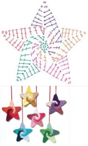 Star crochet pattern diagrams ⋆ Crochet Kingdom