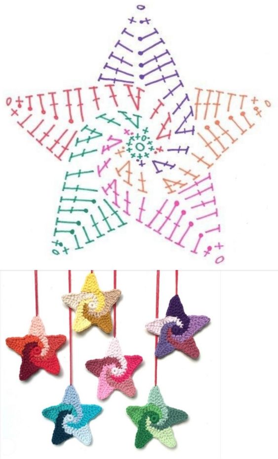 Swirl star crochet pattern diagram