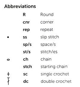 crochet abbreviations of symbols