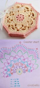 Free Crochet Octagon Diagram