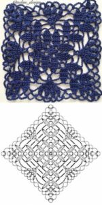 Ideas for Crochet Tops with Diagrams