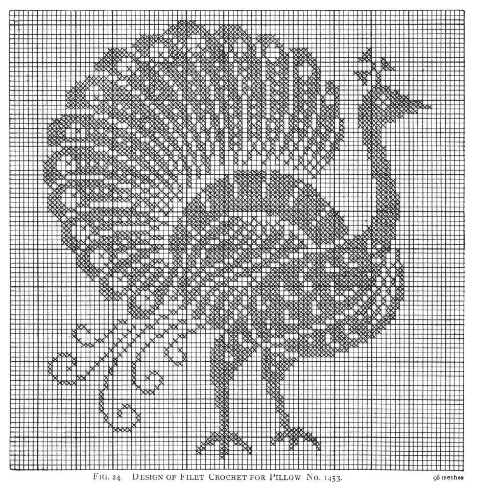 Peacock Filet Crochet Charts