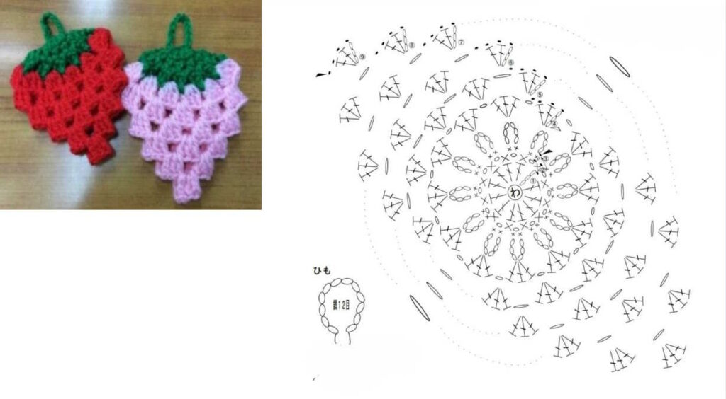 crochet a strawberry diagram