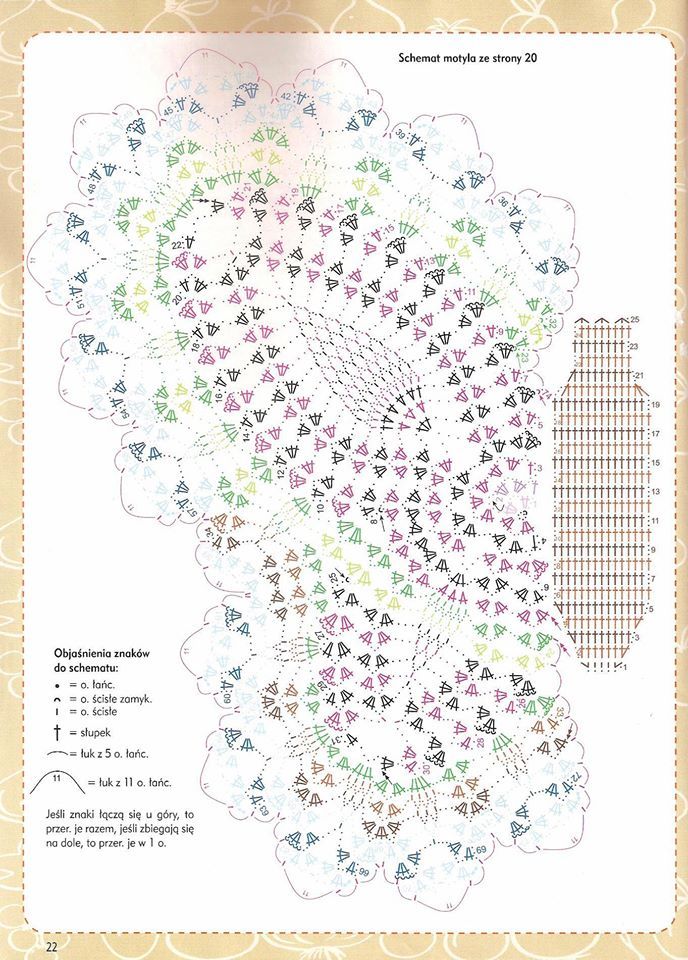 Crochet Butterfly Top β Easy and Cute with Diagram Patterns