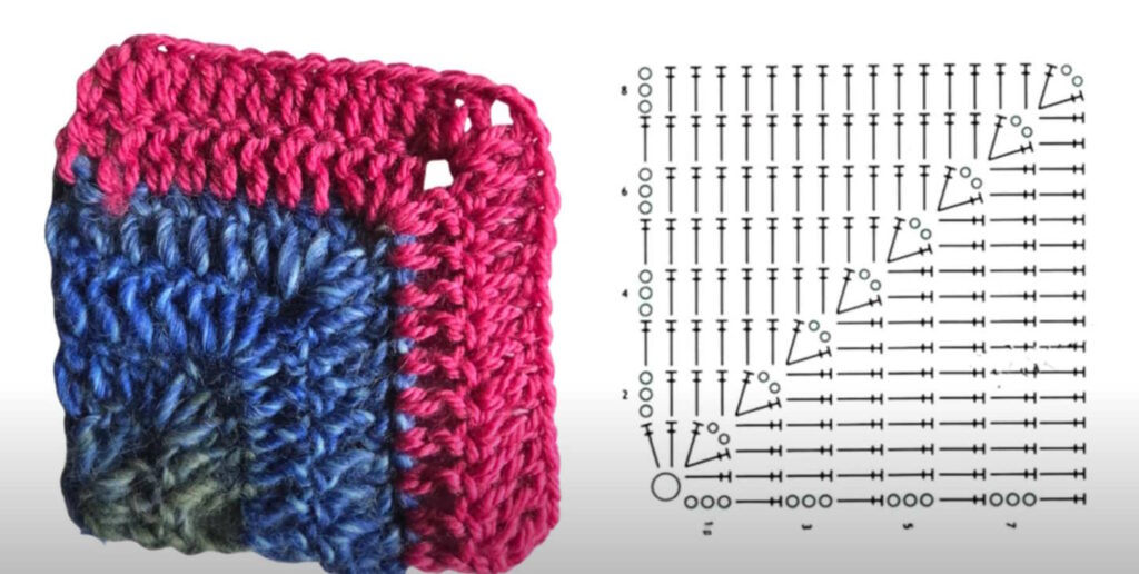 Solid Mitered Crochet Square (Increase Method) | Free Step-by-Step Tutorial