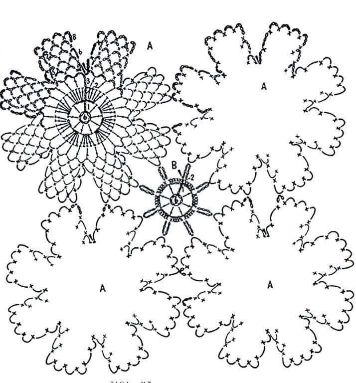 Flower Stole Crochet Pattern
