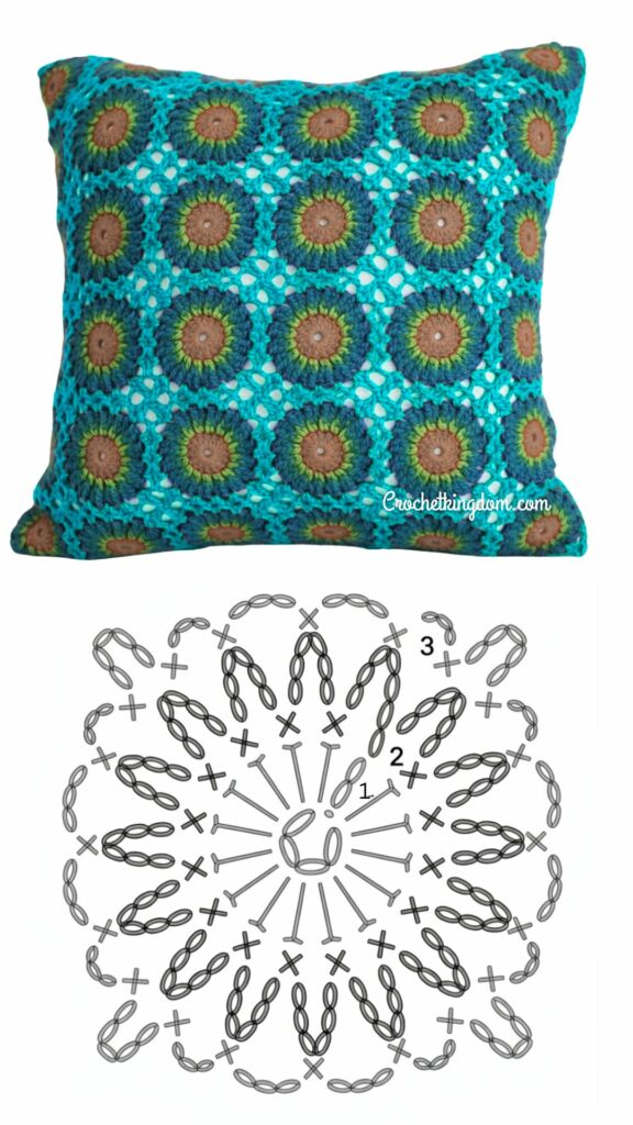 5 Free Crochet Pillow Patterns