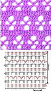 6 Unique Lace Crochet Stitches to Try