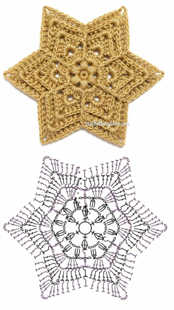 5 Crochet Star Christmas Ornament Patterns