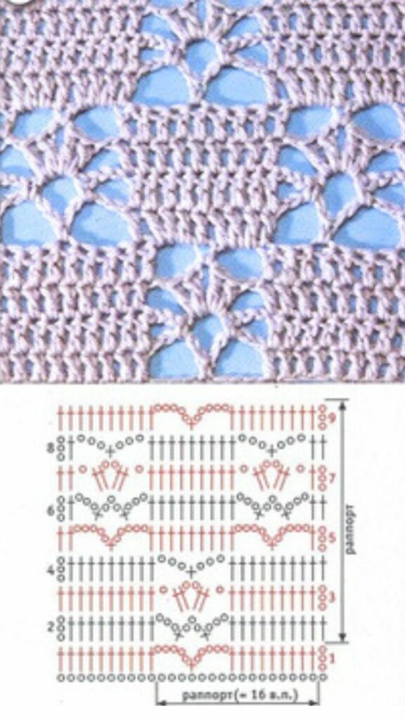 6 Unique Lace Crochet Stitches to Try