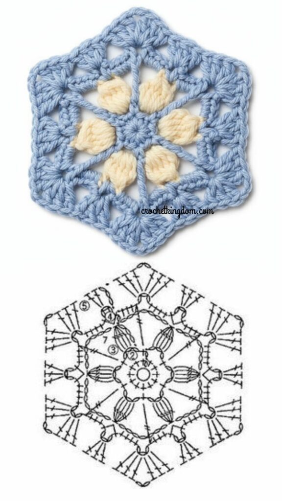5 FREE Hexagon Crochet Patterns in Baby Color Schemes for Blankets