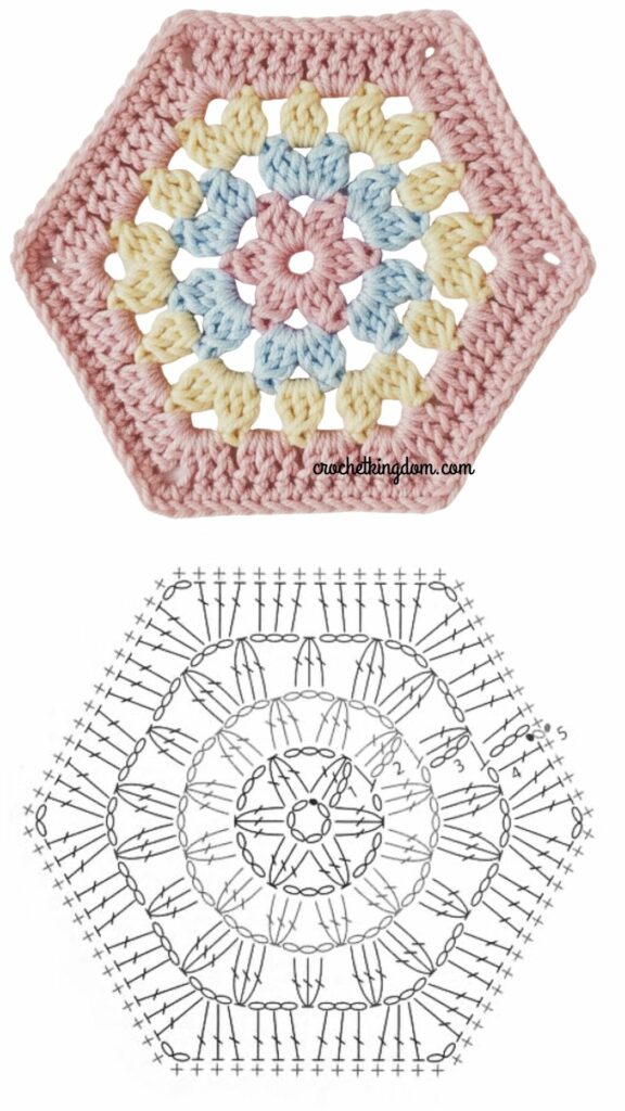 5 FREE Hexagon Crochet Patterns in Baby Color Schemes for Blankets
