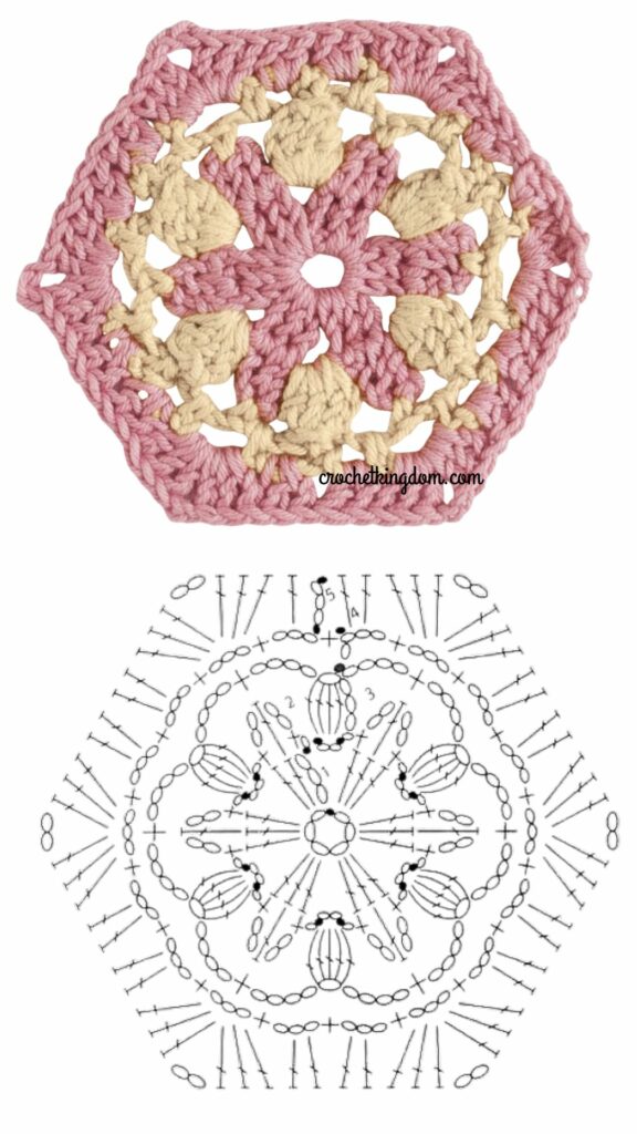 5 FREE Hexagon Crochet Patterns in Baby Color Schemes for Blankets