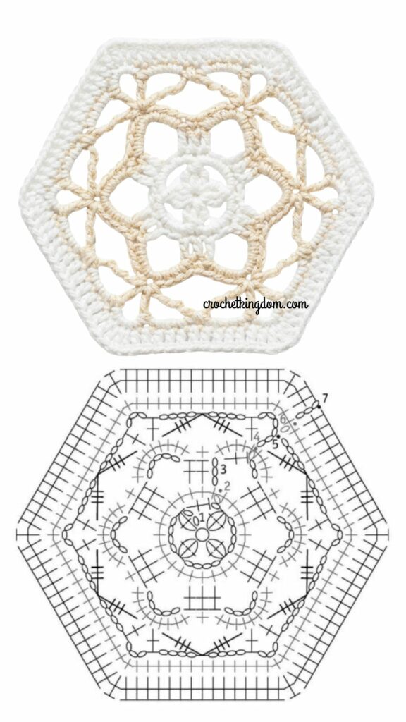 5 FREE Hexagon Crochet Patterns in Baby Color Schemes for Blankets